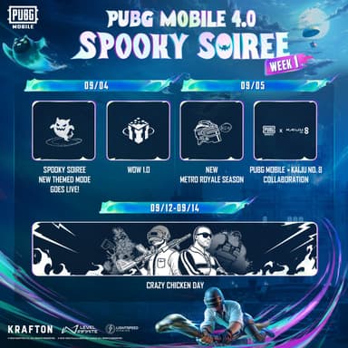 PUBG Mobile 4.0: Spooky Soirée—Haunting the Battlegrounds